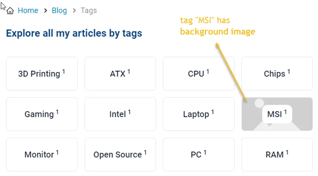 tags with background